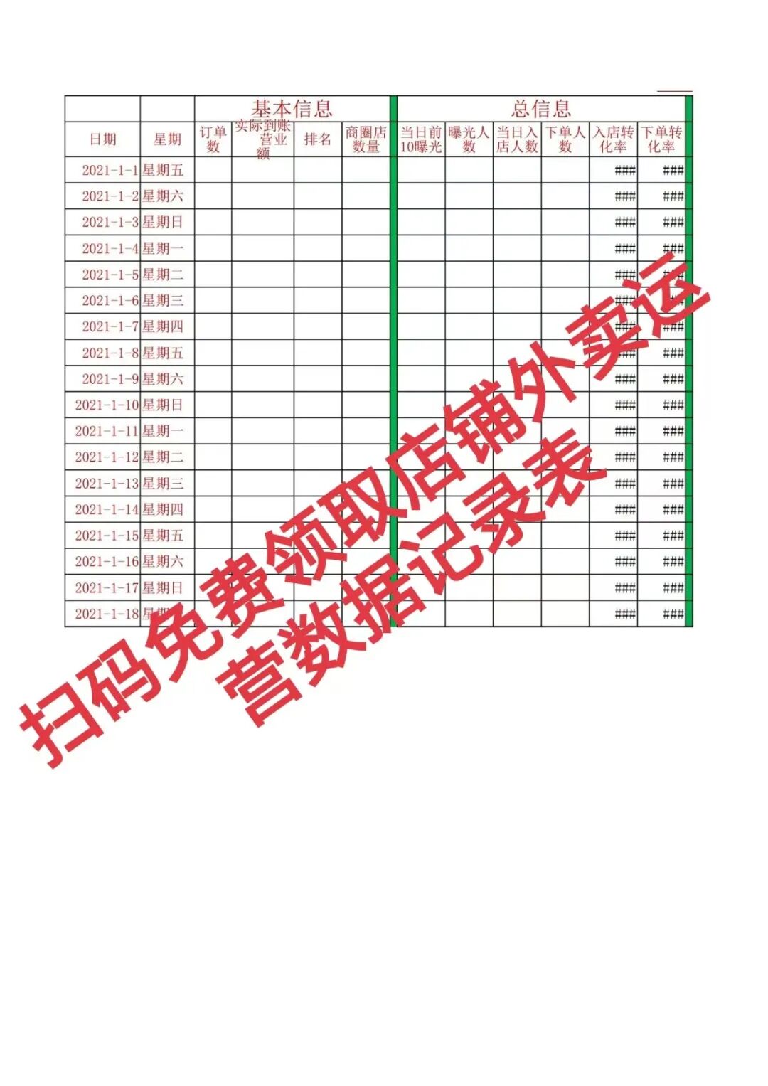 数据记录盲区？3招让店铺单量翻倍，老板必看！【蒜头外卖代运营案例】文章配图