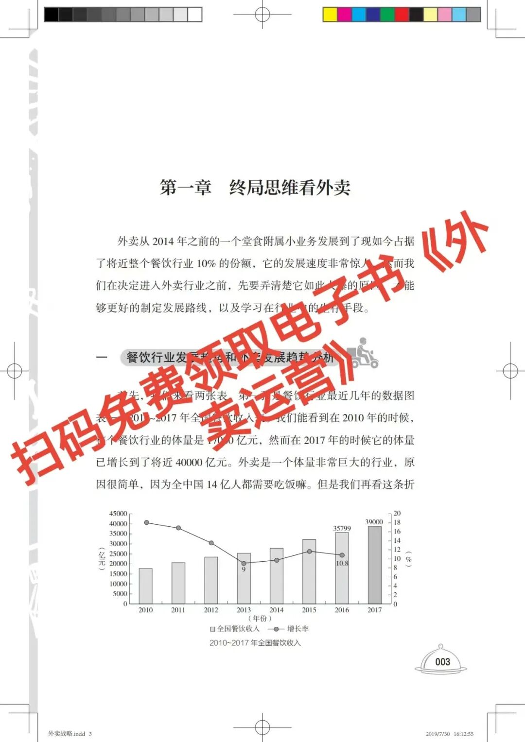救命!外卖店今晚不改战略,明天直接关门【蒜头外卖代运营案例】文章配图