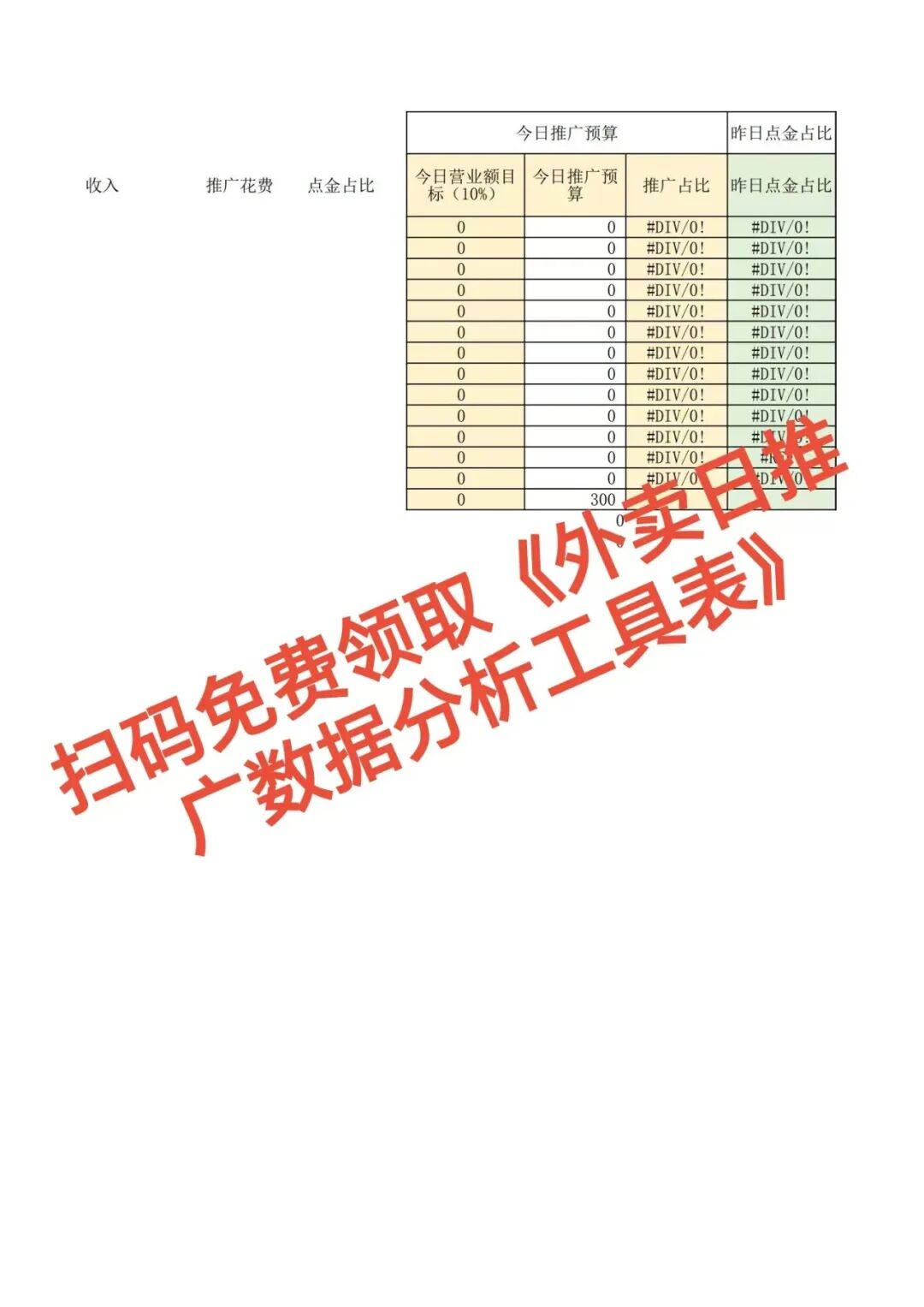 3天逆转不是神话!这家店省30%推广费,订单反增20%!【蒜头外卖代运营案例】文章配图