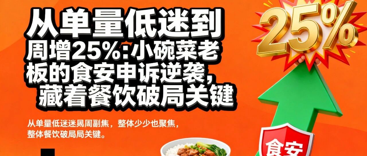 从单量低迷到周增25%：小碗菜老板的食安申诉逆袭，藏着餐饮破局关键【蒜头外卖代运营案例】