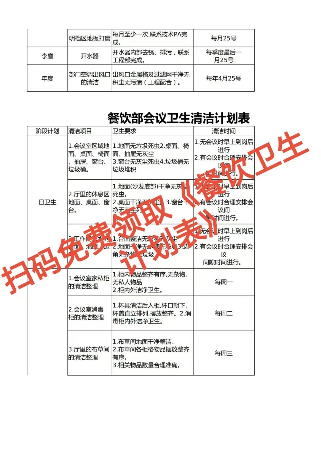 卫生不过关，十年老店一夜清零！【蒜头外卖代运营案例】文章配图