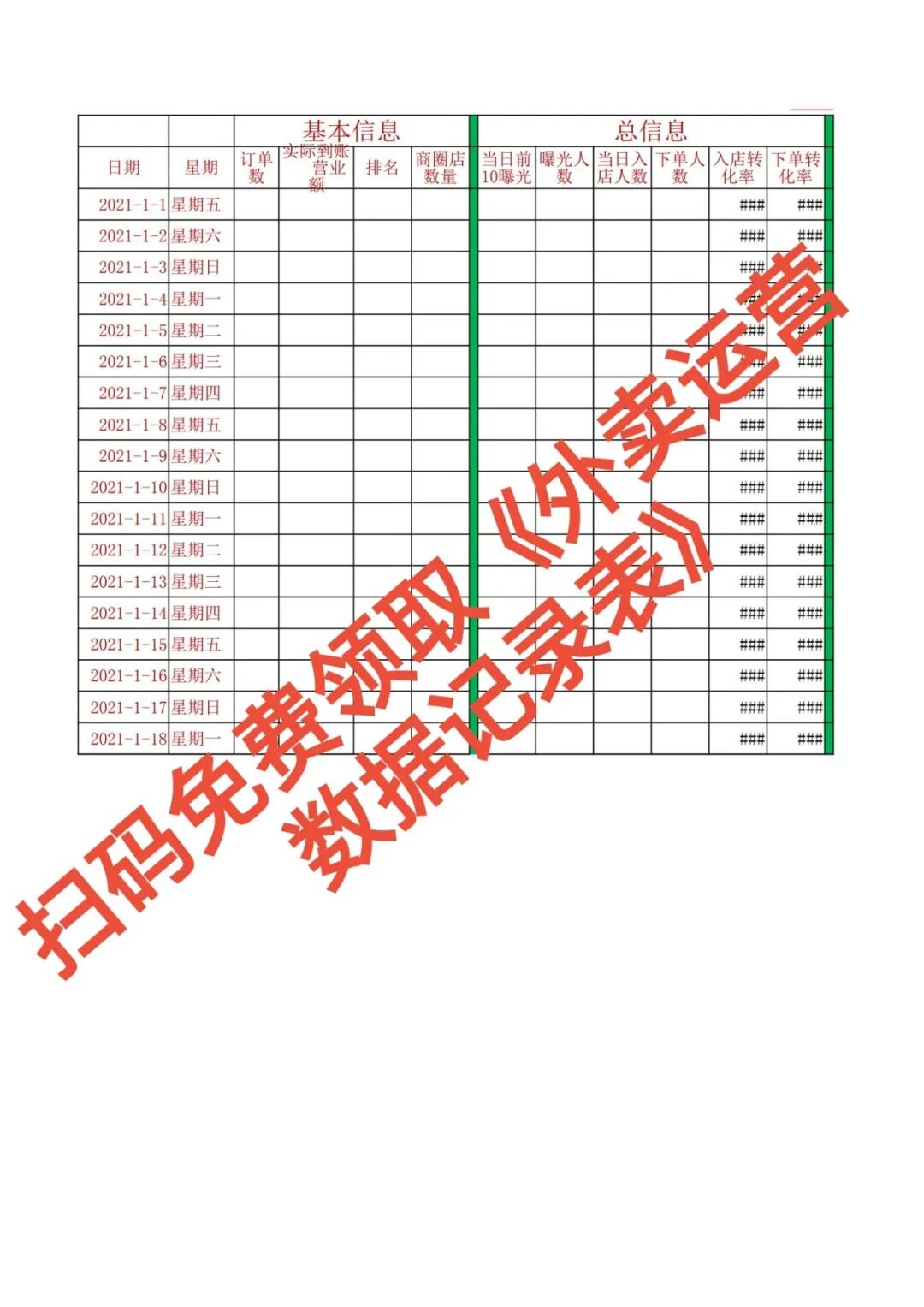 紧急!外卖老板立刻看!不记这组数据,订单直接被同行偷光!【蒜头外卖代运营案例】文章配图