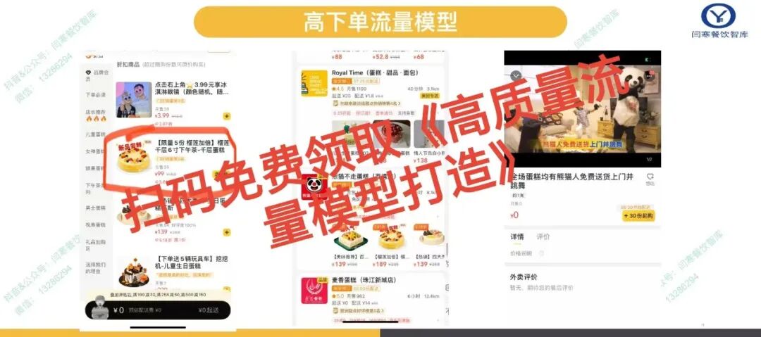 紧急!外卖淡季救命打法:3天重构流量模型,告别单量断崖跌【蒜头外卖代运营案例】文章配图