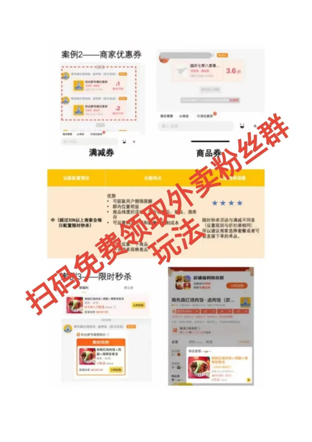 炸了!麻辣烫店靠1个群,利润狂涨25%【蒜头外卖代运营案例】文章配图
