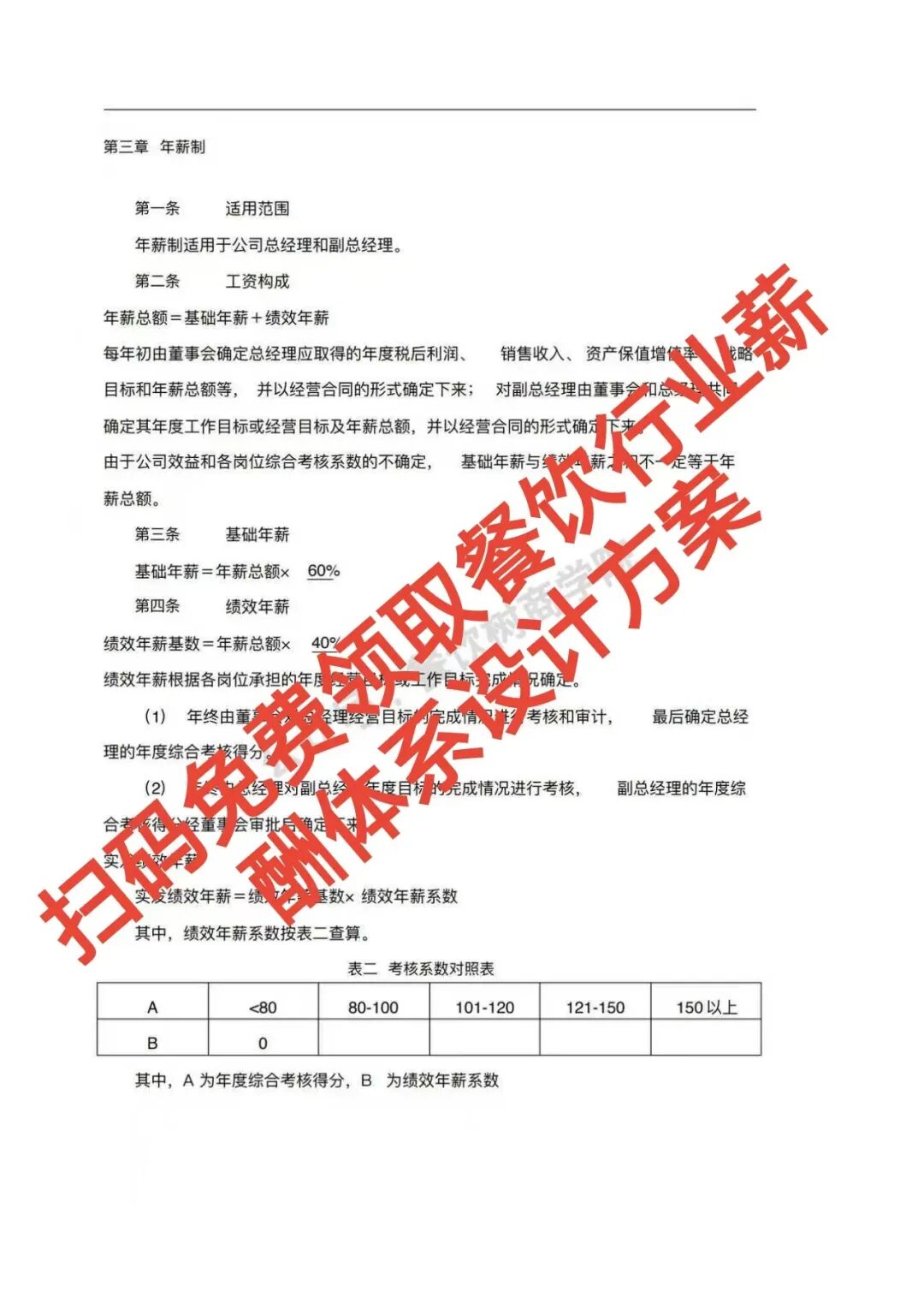 餐饮薪酬体系设计:破解员工流失难题,让团队自动高效运转!【蒜头外卖代运营案例】文章配图