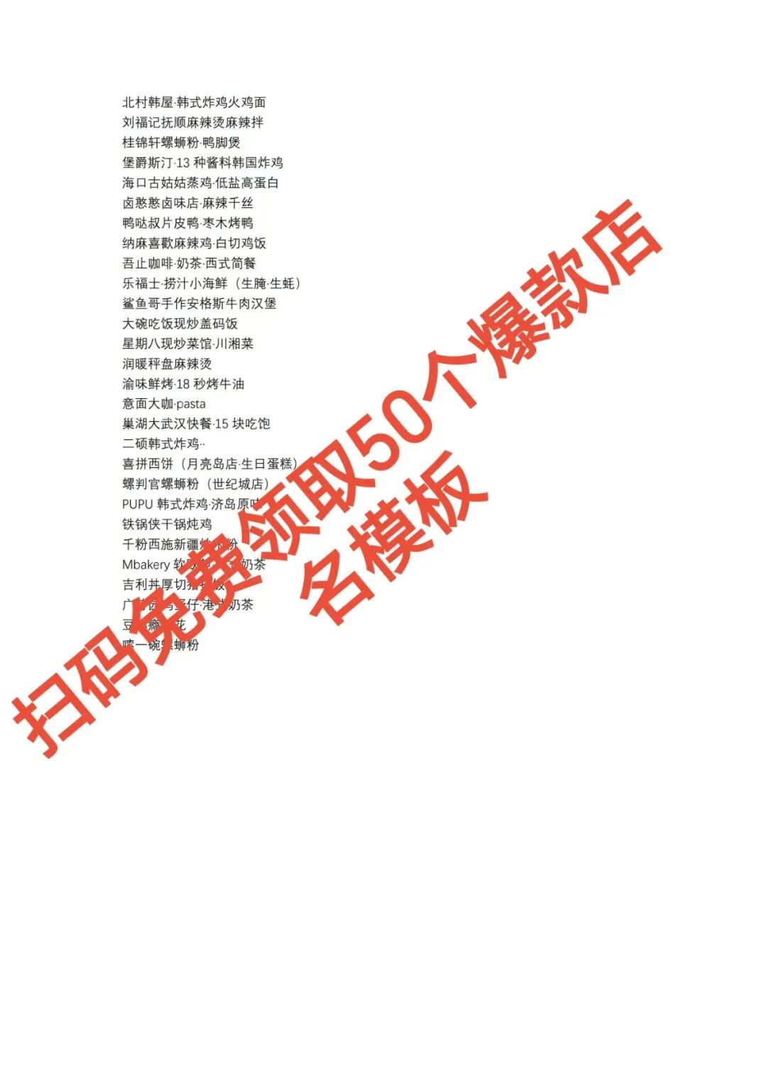 爆款店名秘籍:让顾客一眼锁定你,入店率飙升80%!【蒜头外卖代运营案例】文章配图