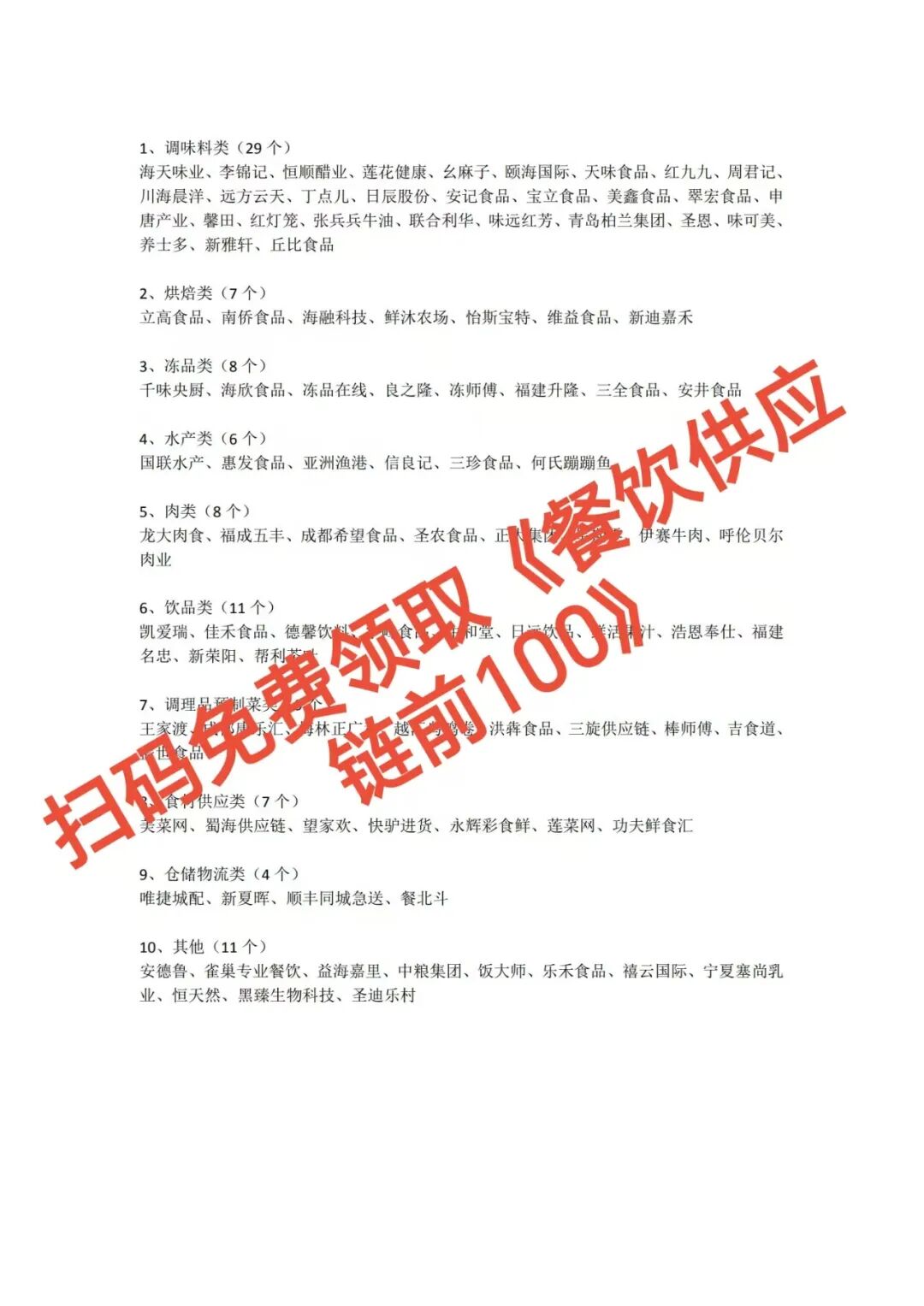 吓懵了!原来大佬们都在这么选供应商,难怪你赚不到钱!【蒜头外卖代运营案例】文章配图
