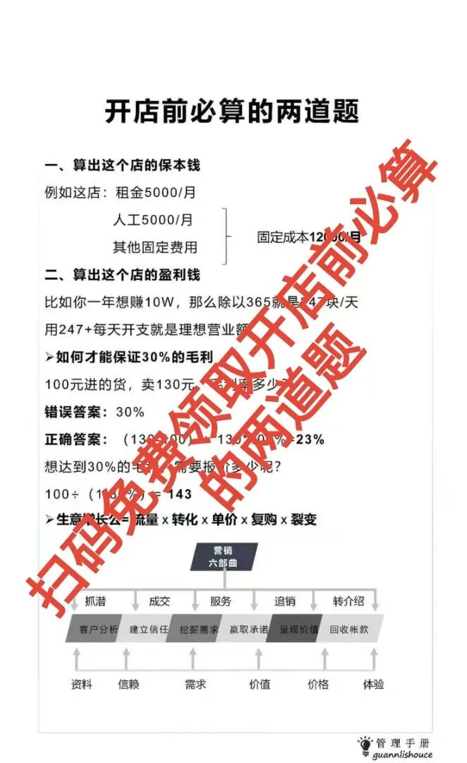 开店必算的两道题:算不清这笔账,难怪你开店总亏钱!【蒜头外卖代运营案例】文章配图