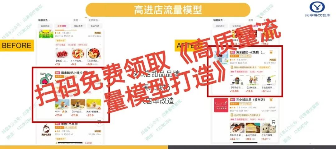紧急!外卖淡季救命打法:3天重构流量模型,告别单量断崖跌【蒜头外卖代运营案例】文章配图
