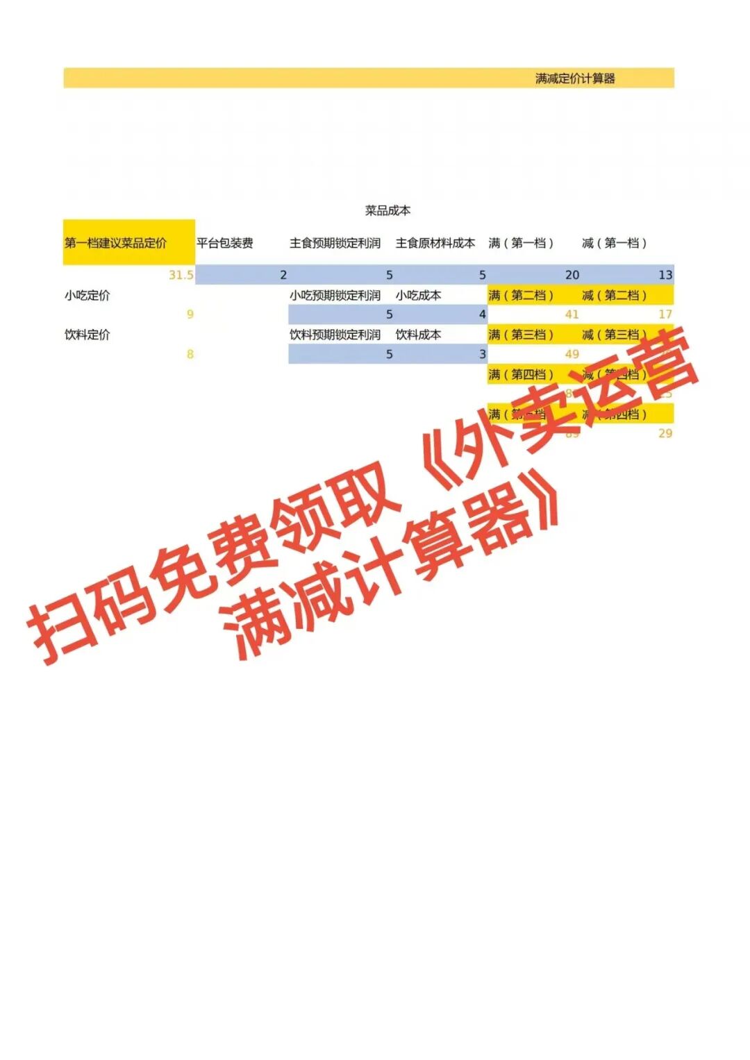 别再瞎开会员!越开越亏,你只是在给平台打工!【蒜头外卖代运营案例】文章配图