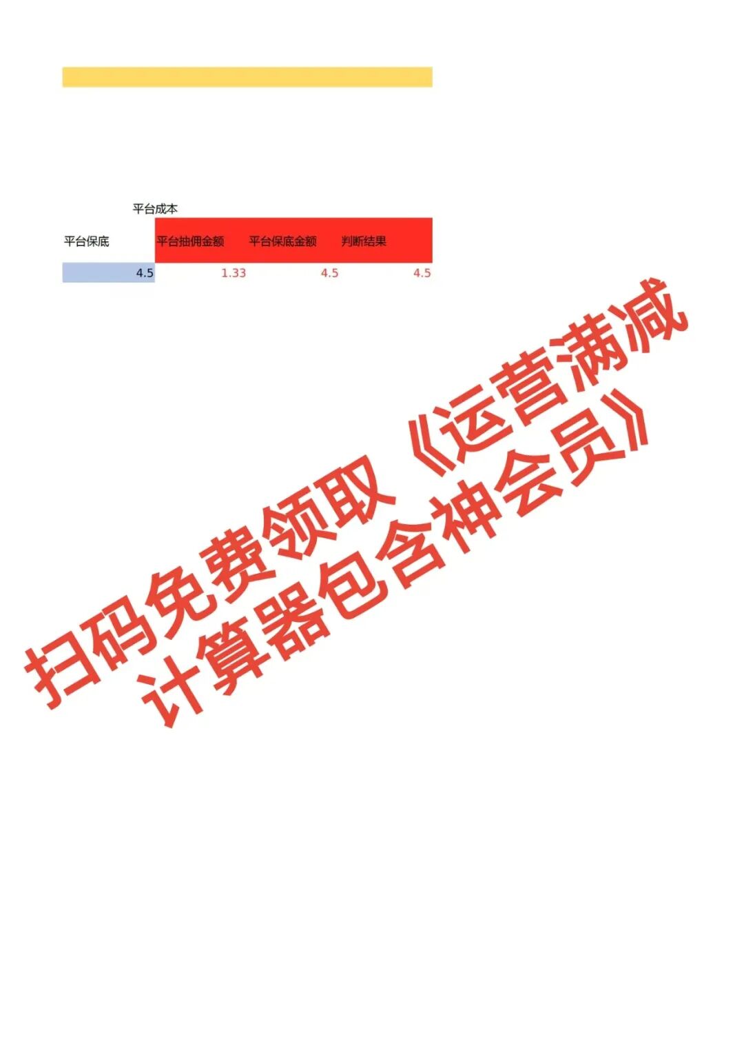 惊天秘密!平台偷偷降低满减权重,还在傻算满减的老板,即将被市场彻底淘汰!【蒜头外卖代运营案例】文章配图
