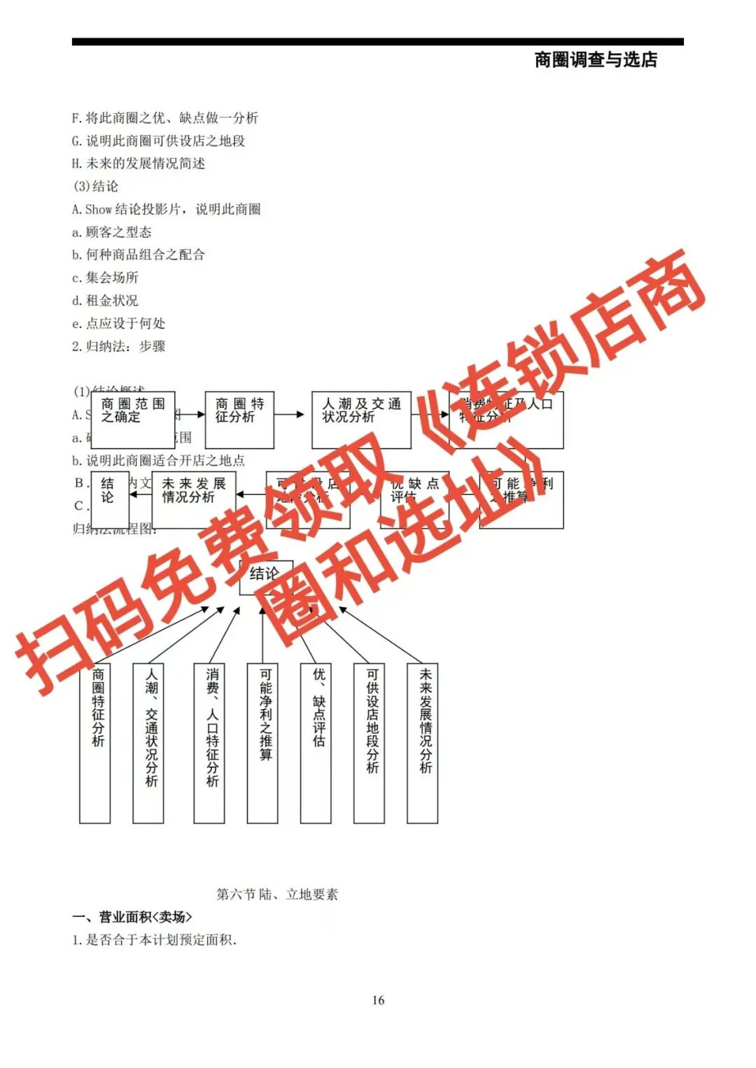 血亏预警!砸百万装修营销全白费,选址失误=开业即退场!【蒜头外卖代运营案例】文章配图