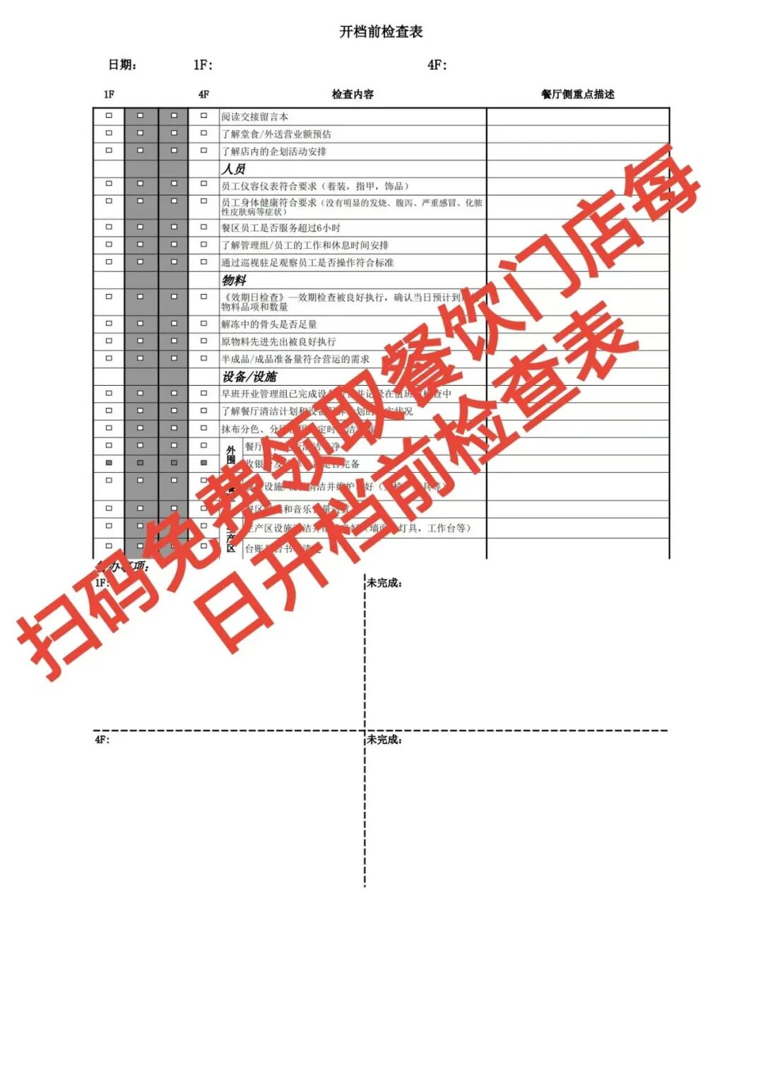 餐饮老板每日10分钟开档检查,让差评率直降60%的救命清单!【蒜头外卖代运营案例】文章配图