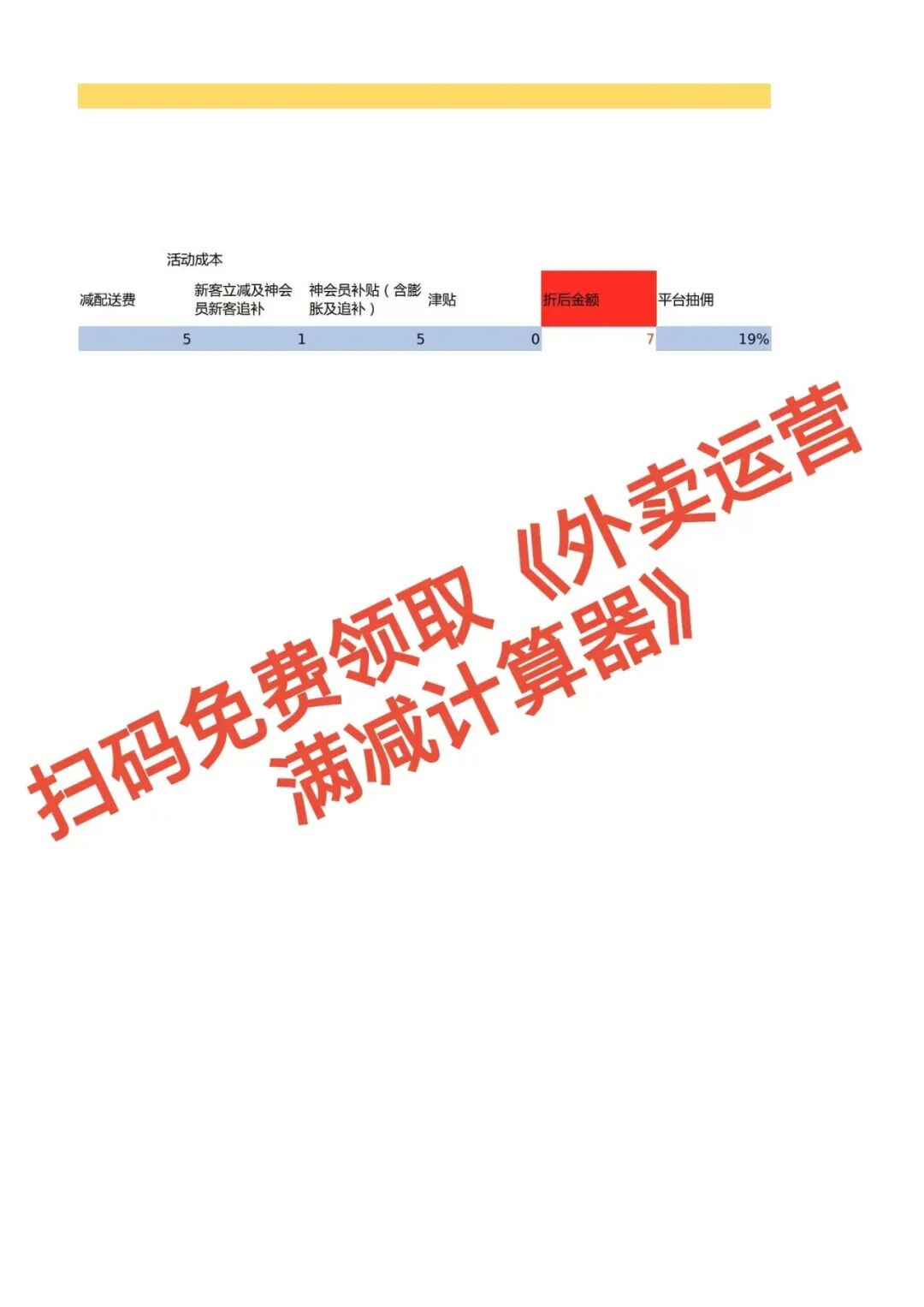 别再瞎开会员!越开越亏,你只是在给平台打工!【蒜头外卖代运营案例】文章配图