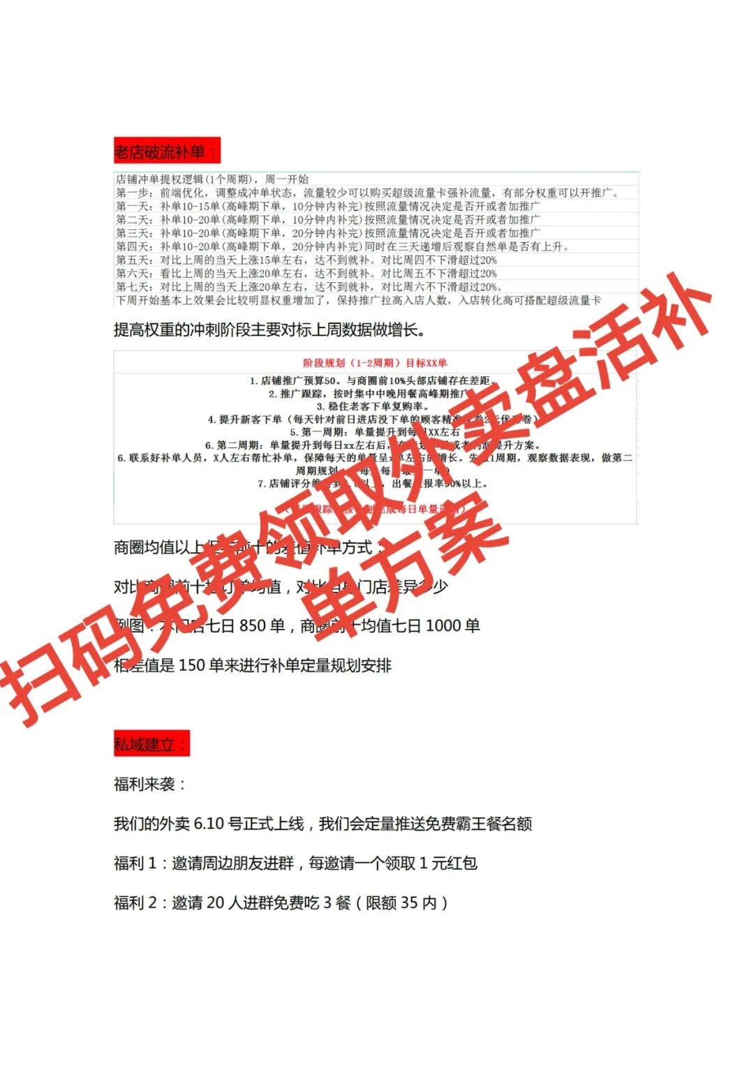 外卖补单急救指南：3招让"僵尸店"7天订单翻倍，跨界打劫法真管用！【蒜头外卖代运营案例】文章配图