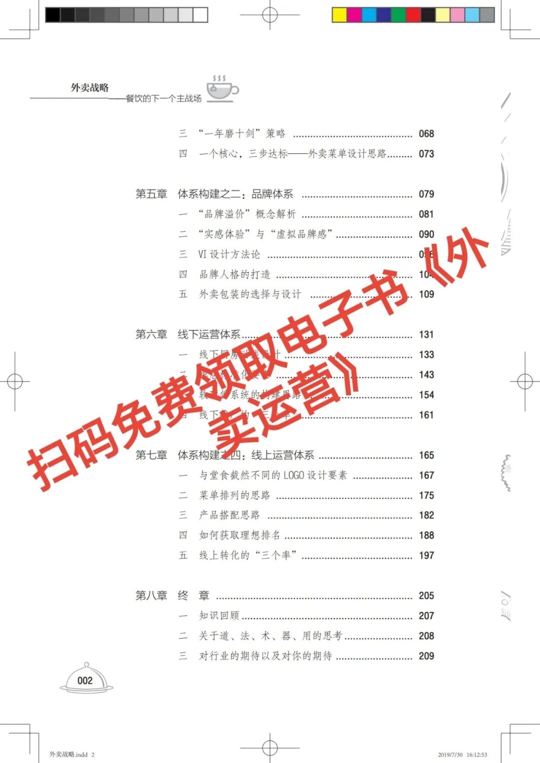 救命!外卖店今晚不改战略,明天直接关门【蒜头外卖代运营案例】文章配图
