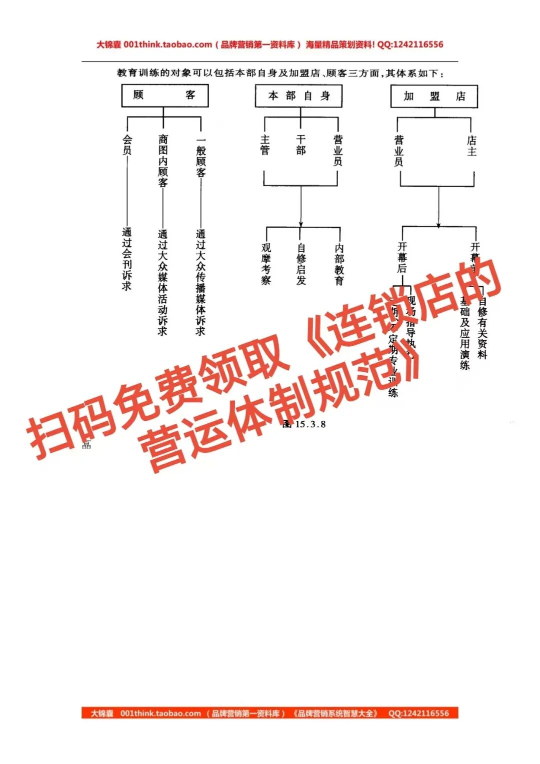 赚麻了！连锁老板必学的3步规范，新员工7天上岗，老客不跑，流水天天涨【蒜头外卖代运营案例】文章配图