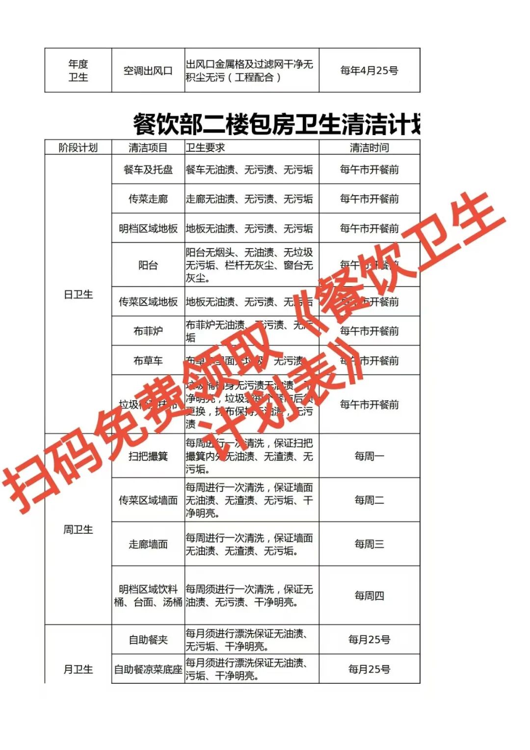 卫生不过关，十年老店一夜清零！【蒜头外卖代运营案例】文章配图