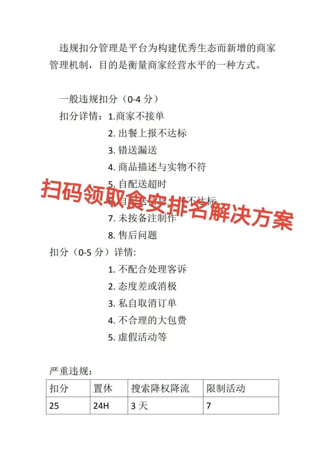 外卖店铺救星!食安排名急救指南:3招挽回平台权重,避免限流噩梦 【蒜头外卖代运营案例】文章配图
