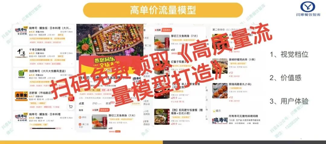 紧急!外卖淡季救命打法:3天重构流量模型,告别单量断崖跌【蒜头外卖代运营案例】文章配图