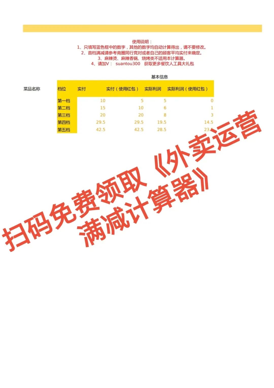 别再瞎开会员!越开越亏,你只是在给平台打工!【蒜头外卖代运营案例】文章配图