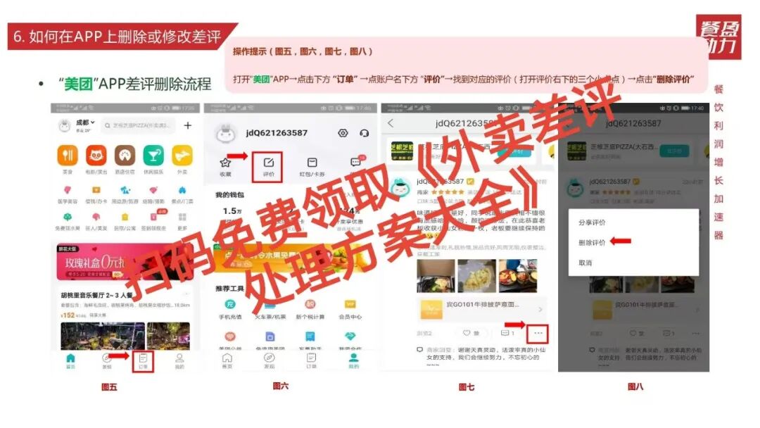 外卖差评急救指南:3招让差评率7天降50%,店铺排名立刻回升!【蒜头外卖代运营案例】文章配图