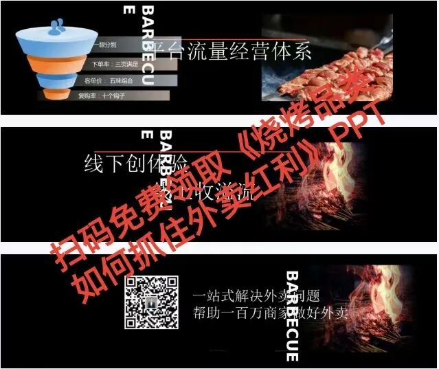烧烤外卖突围战:3招跨界打法,让淡季变旺季,单量飙升50%!【蒜头外卖代运营案例】文章配图