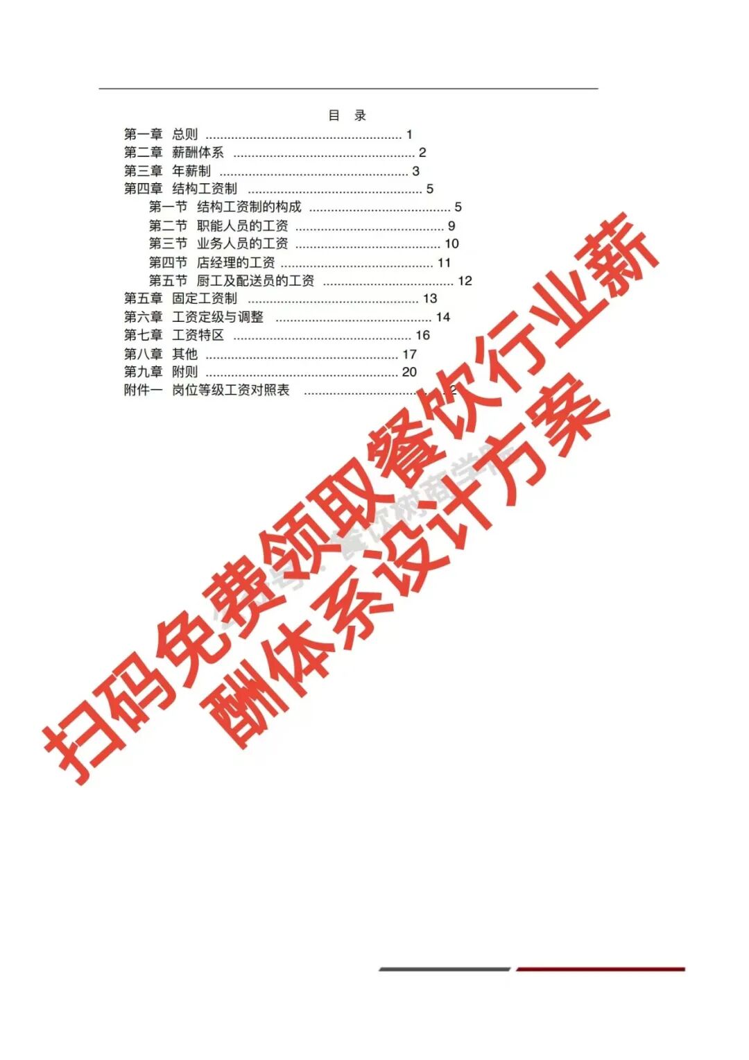 餐饮薪酬体系设计:破解员工流失难题,让团队自动高效运转!【蒜头外卖代运营案例】文章配图