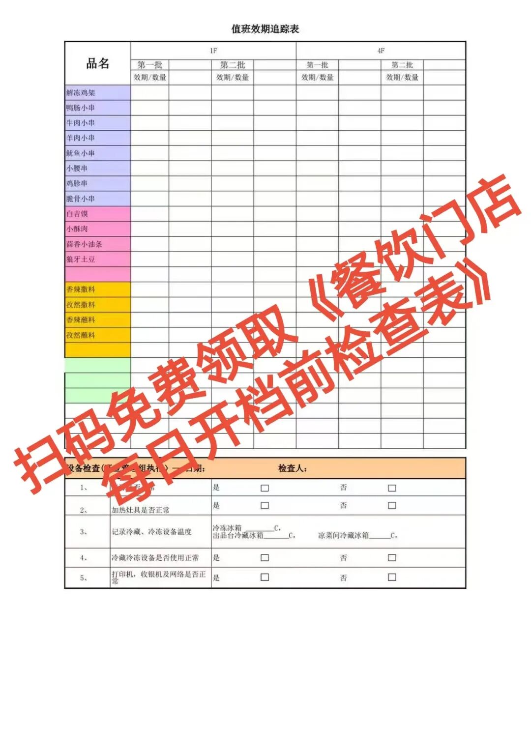 炸裂!餐饮营收差距,居然就差开门前10分钟!照做的都赚翻了!【蒜头外卖代运营案例】文章配图