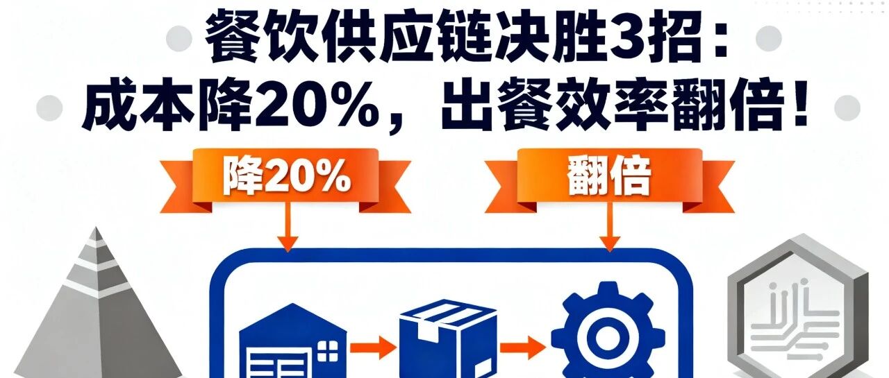 餐饮供应链决胜3招：成本降20%，出餐效率翻倍！【蒜头外卖代运营案例】