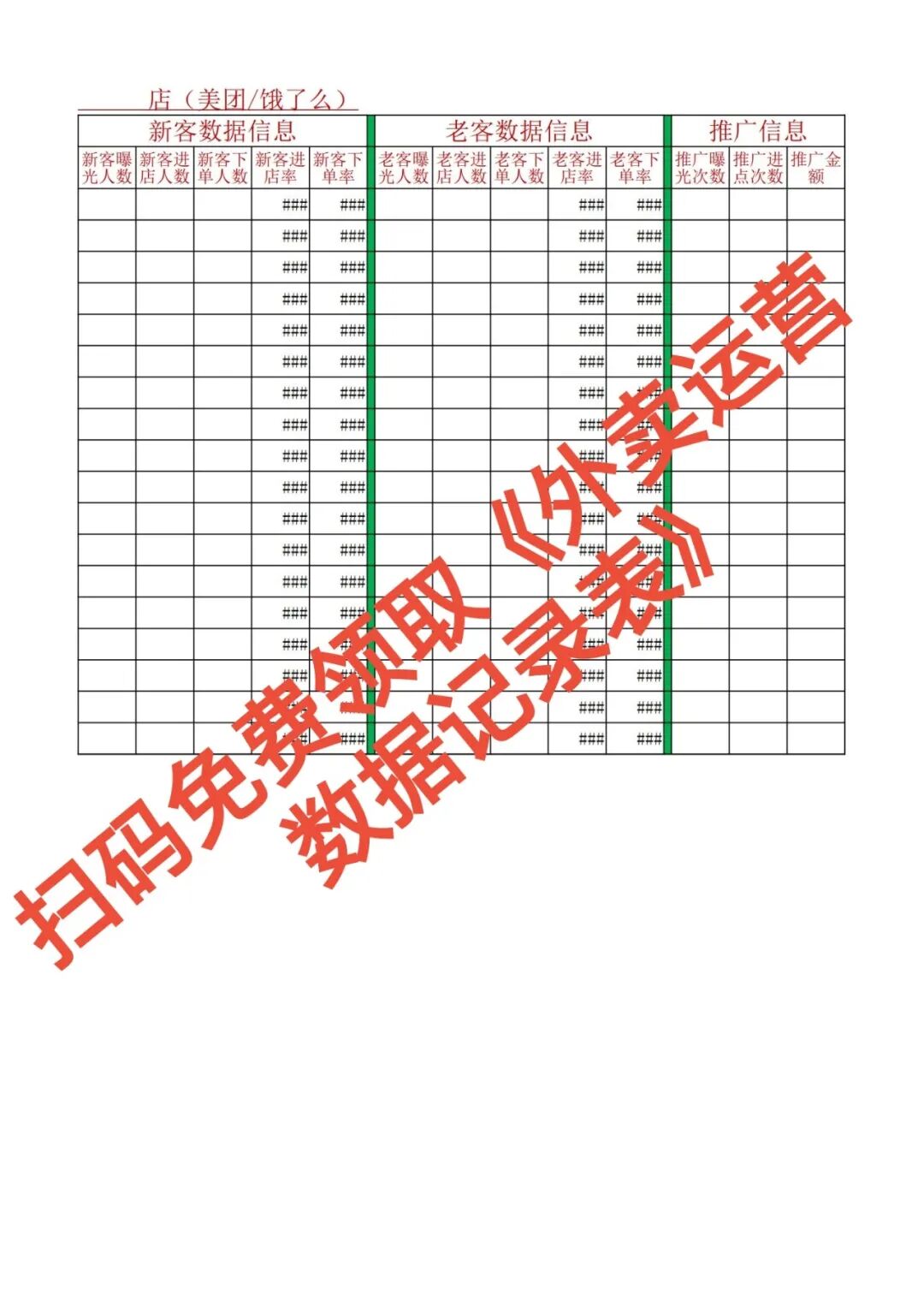 紧急!外卖老板立刻看!不记这组数据,订单直接被同行偷光!【蒜头外卖代运营案例】文章配图