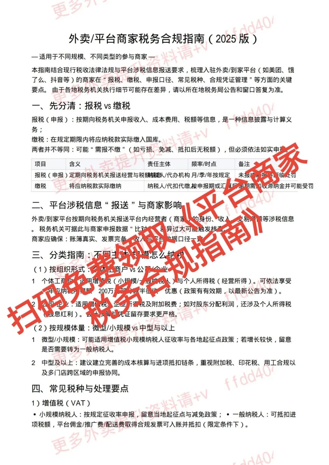 完了!平台商家税务透明时代来了,这3个坑踩一个,轻则补税重则罚款!【蒜头外卖代运营案例】文章配图