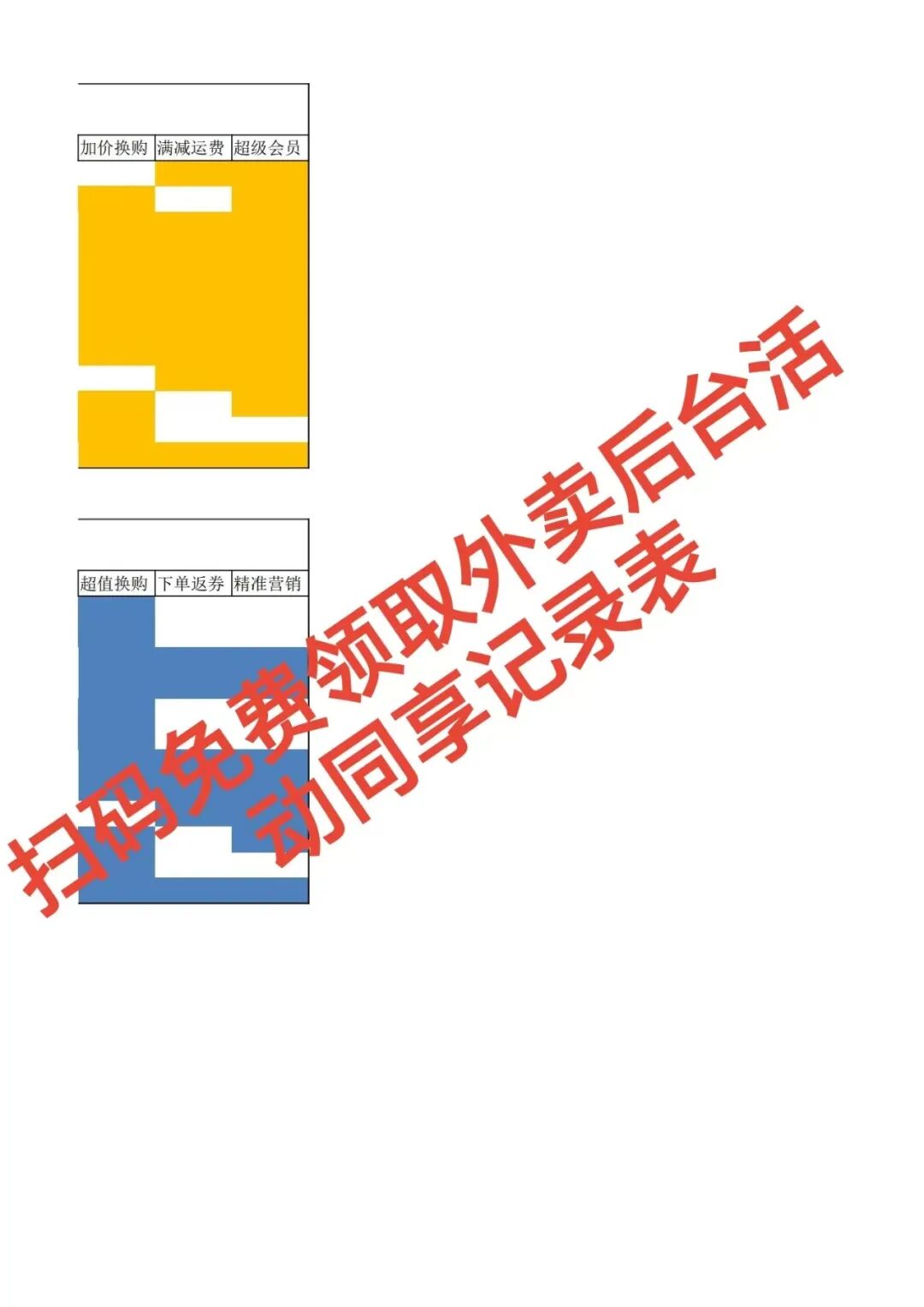 致命坑!活动堆越多越亏,1份数据直接盘活你的利润【蒜头外卖代运营案例】文章配图