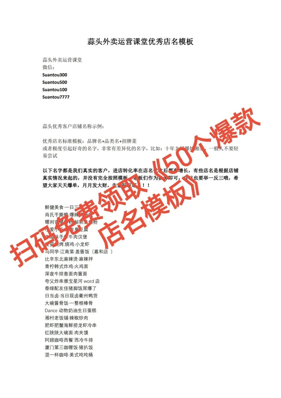 吓傻了!60%新客流失竟因店名,现在改还能抢回一波流量!【蒜头外卖代运营案例】文章配图