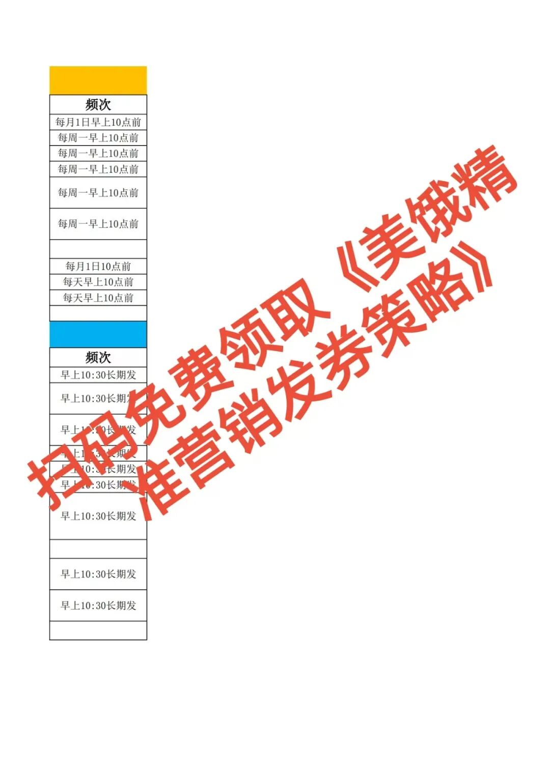 绝了!券名加几个字,点击率飙3倍,老客疯狂复购!【蒜头外卖代运营案例】文章配图