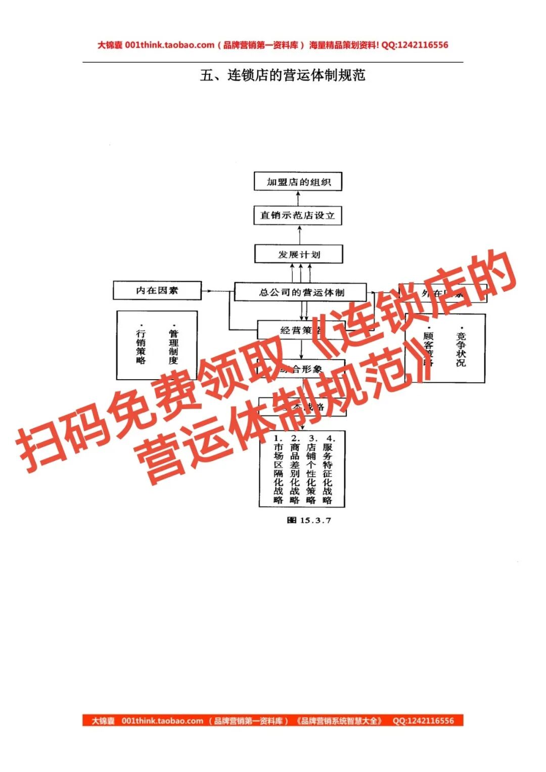 赚麻了！连锁老板必学的3步规范，新员工7天上岗，老客不跑，流水天天涨【蒜头外卖代运营案例】文章配图