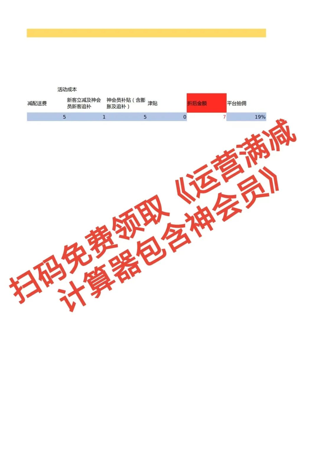 惊天秘密!平台偷偷降低满减权重,还在傻算满减的老板,即将被市场彻底淘汰!【蒜头外卖代运营案例】文章配图