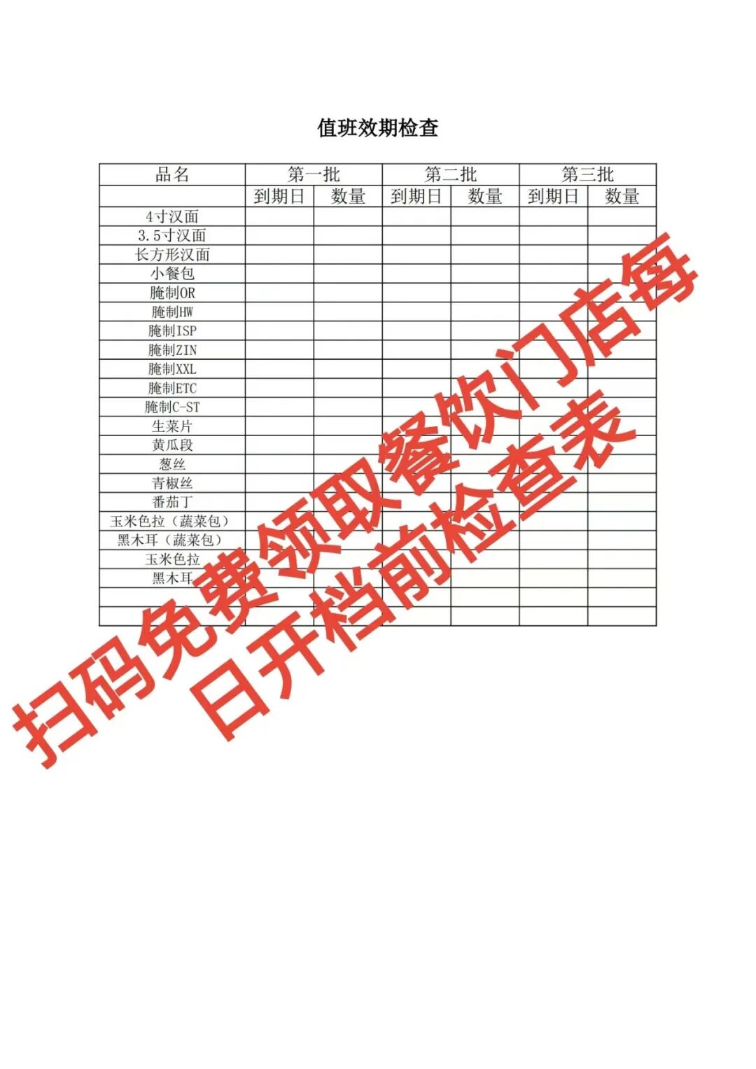 餐饮老板每日10分钟开档检查,让差评率直降60%的救命清单!【蒜头外卖代运营案例】文章配图