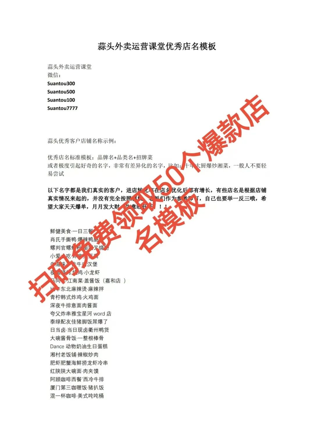 爆款店名秘籍:让顾客一眼锁定你,入店率飙升80%!【蒜头外卖代运营案例】文章配图