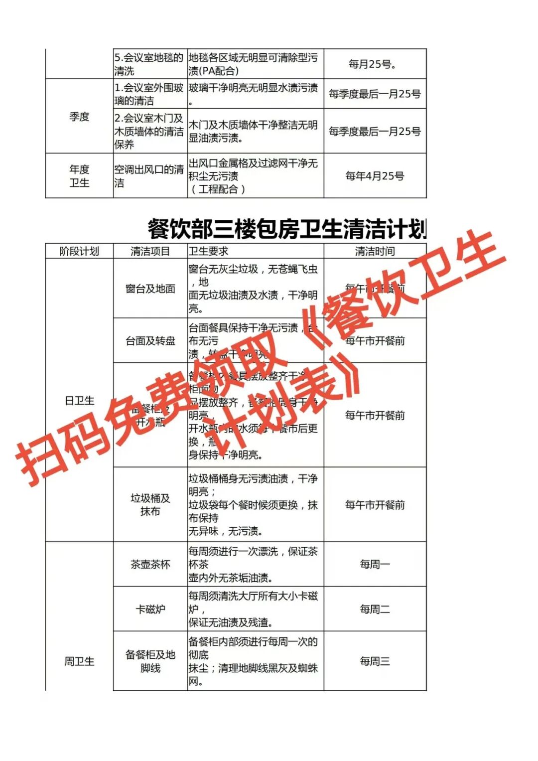 卫生不过关，十年老店一夜清零！【蒜头外卖代运营案例】文章配图