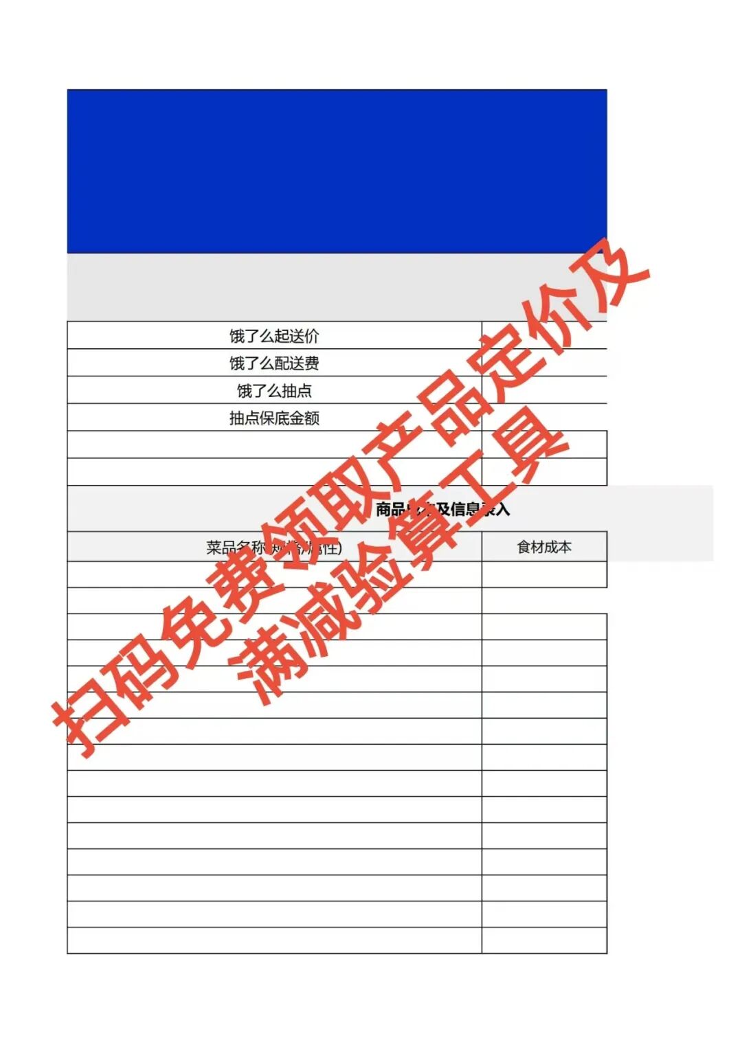 产品定价定生死!满减设错一天亏5000,这3个验算公式老板必看【蒜头外卖代运营案例】文章配图