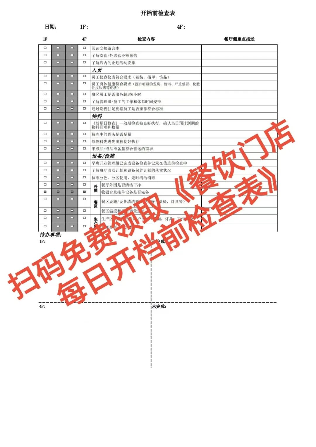 炸裂!餐饮营收差距,居然就差开门前10分钟!照做的都赚翻了!【蒜头外卖代运营案例】文章配图