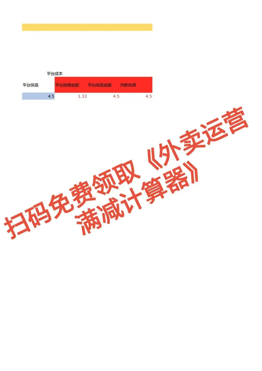 别再瞎开会员!越开越亏,你只是在给平台打工!【蒜头外卖代运营案例】文章配图