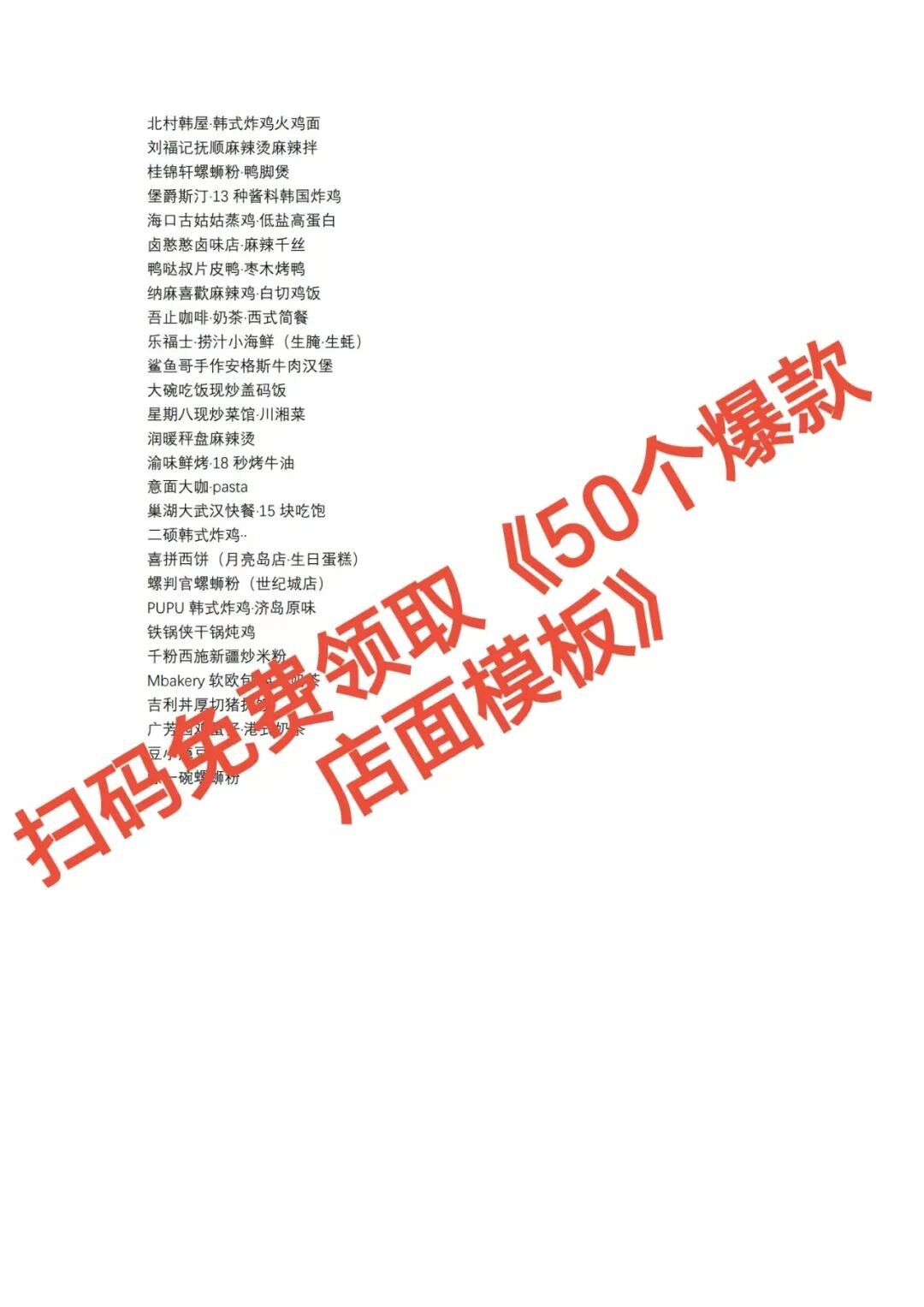 吓傻了!60%新客流失竟因店名,现在改还能抢回一波流量!【蒜头外卖代运营案例】文章配图