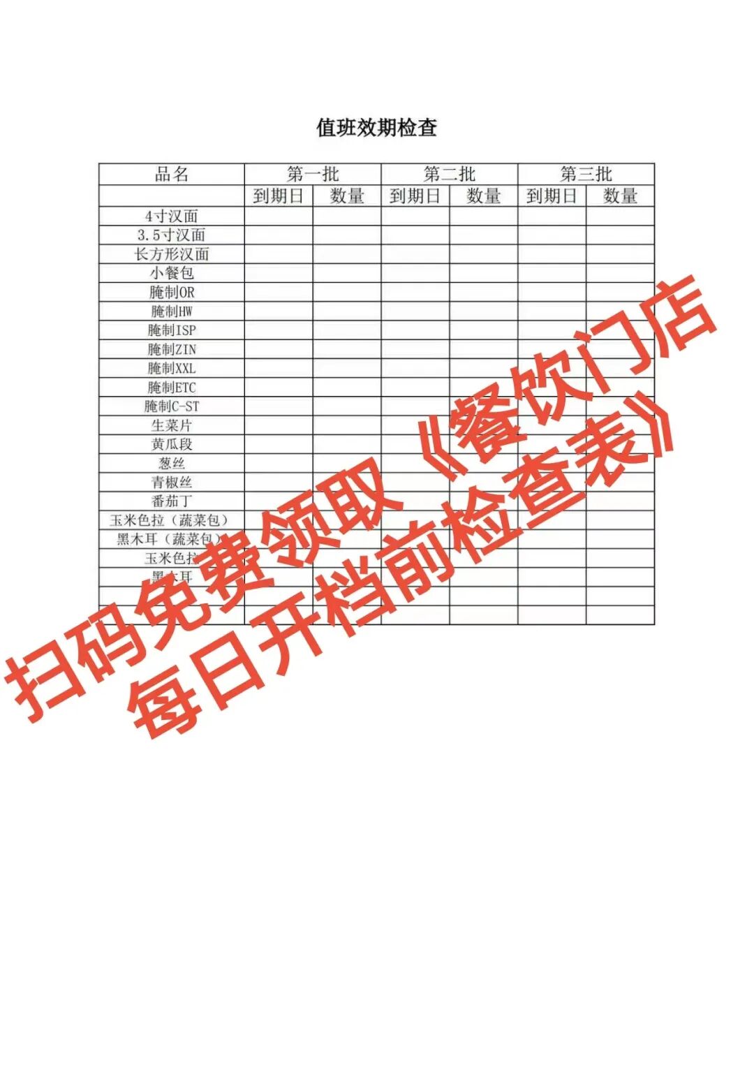 炸裂!餐饮营收差距,居然就差开门前10分钟!照做的都赚翻了!【蒜头外卖代运营案例】文章配图