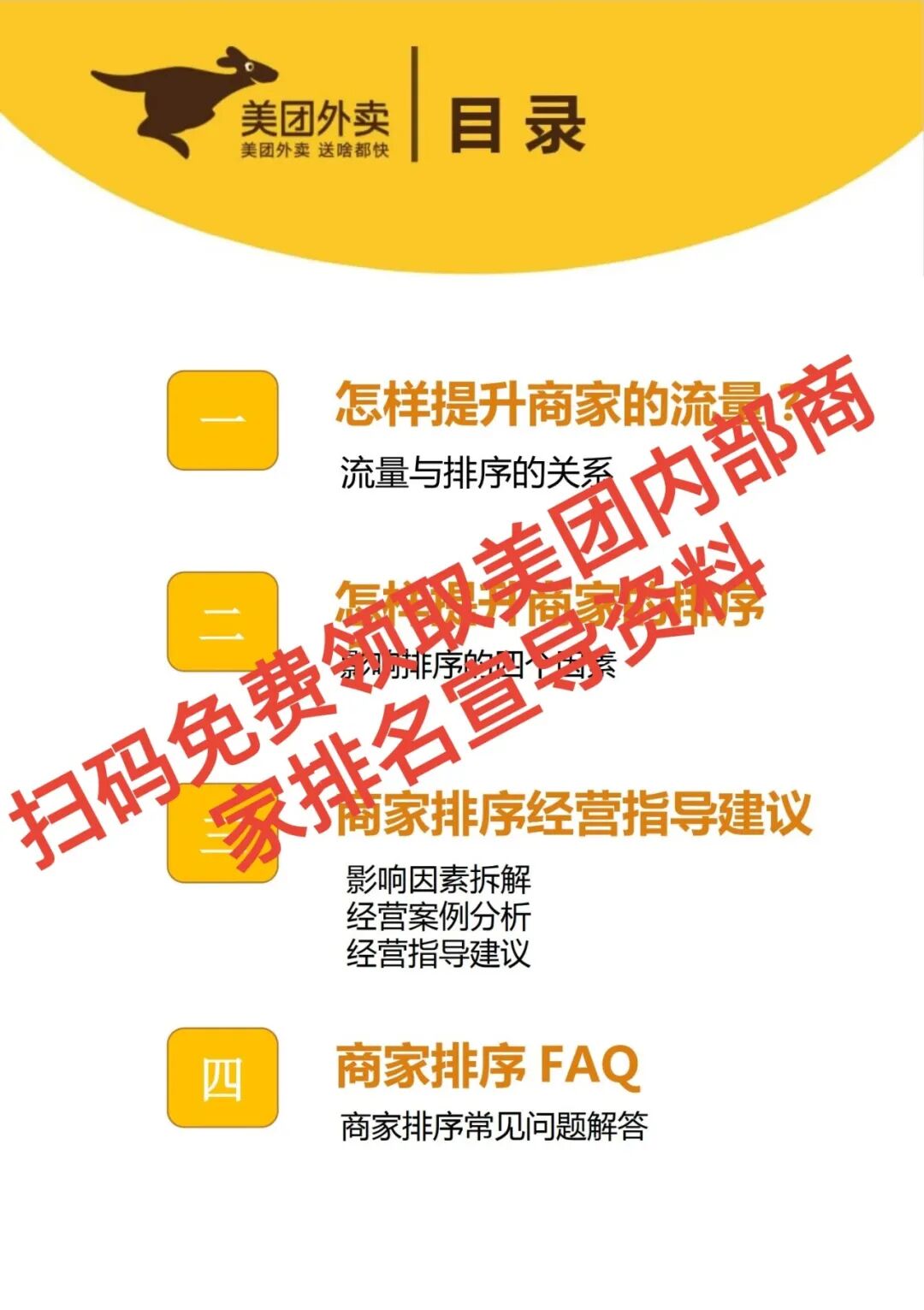美团排名暴跌?3大核心指标,让你7天冲回商圈前10!【蒜头外卖代运营案例】文章配图