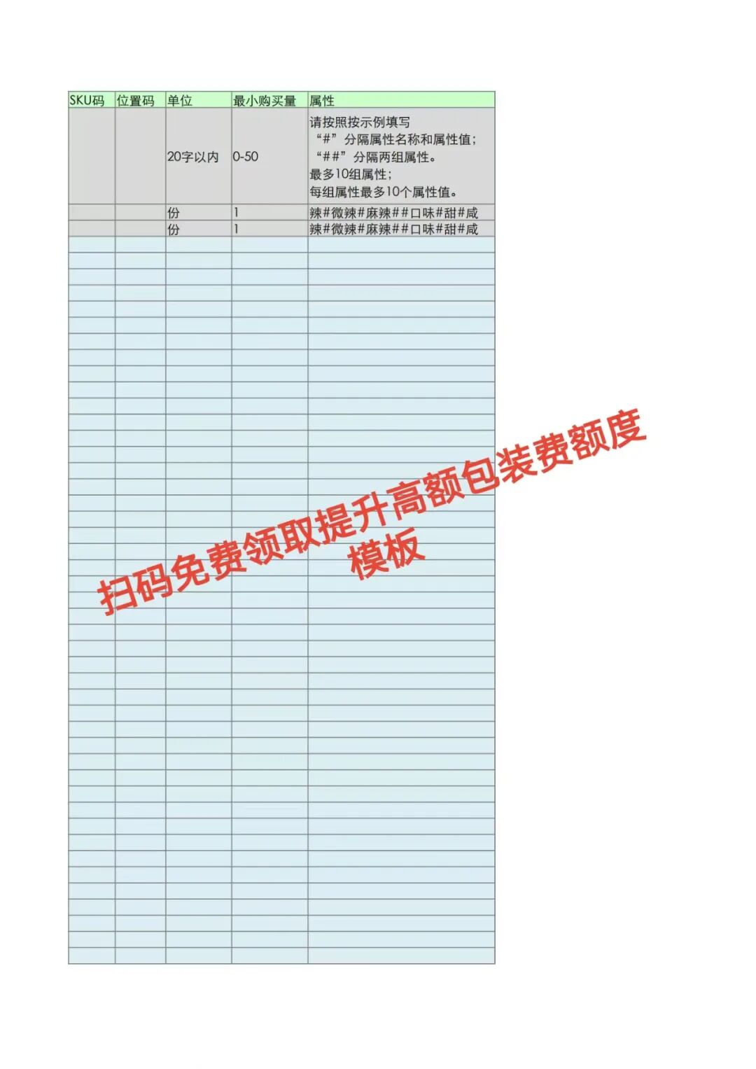 外卖老板紧急通知！高额包装费额度提升术，让平台限制形同虚设【蒜头外卖代运营案例】文章配图