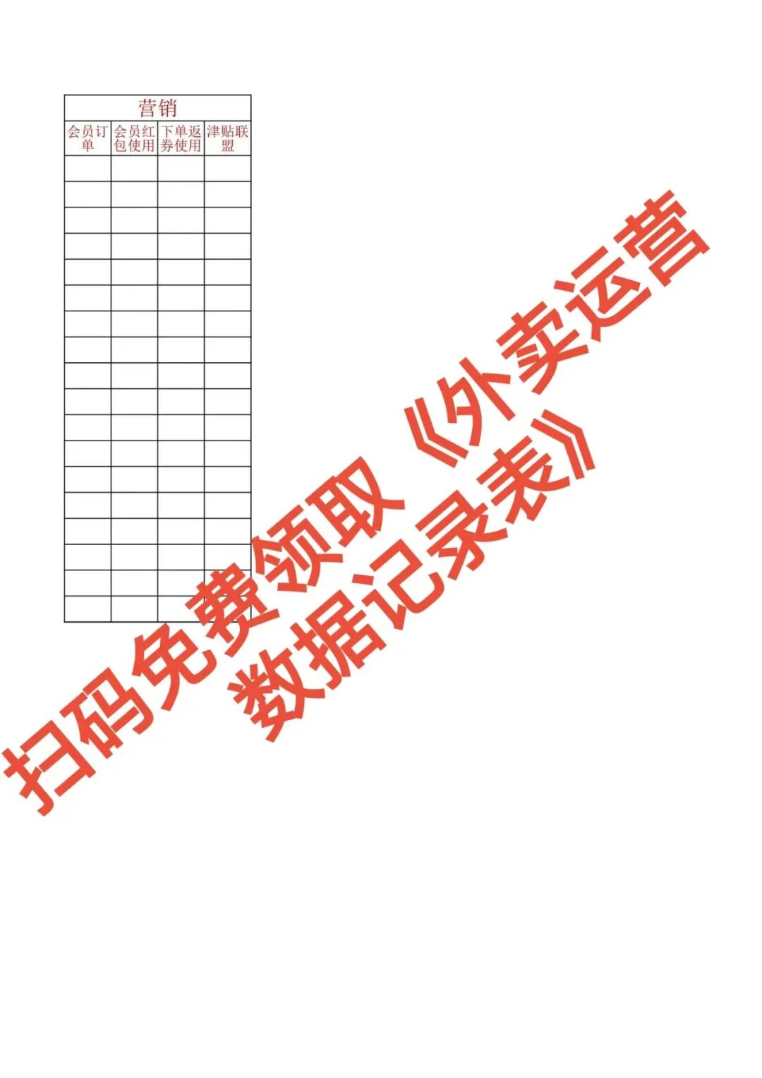 紧急!外卖老板立刻看!不记这组数据,订单直接被同行偷光!【蒜头外卖代运营案例】文章配图
