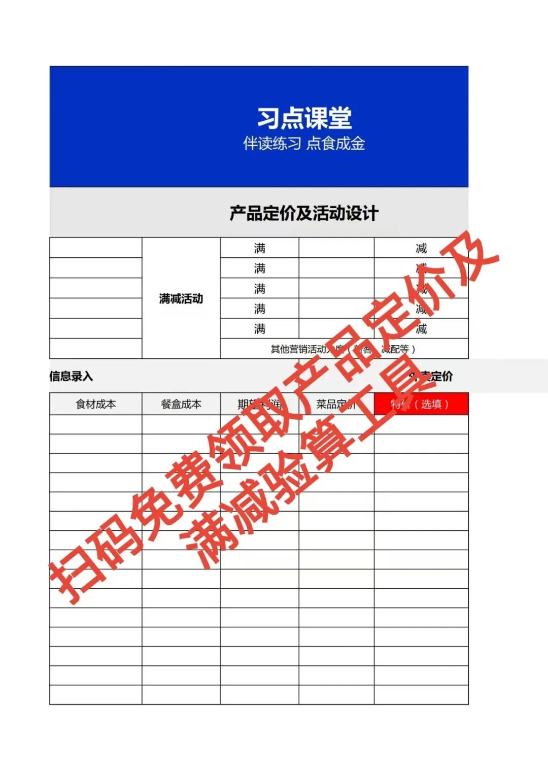 产品定价定生死!满减设错一天亏5000,这3个验算公式老板必看【蒜头外卖代运营案例】文章配图