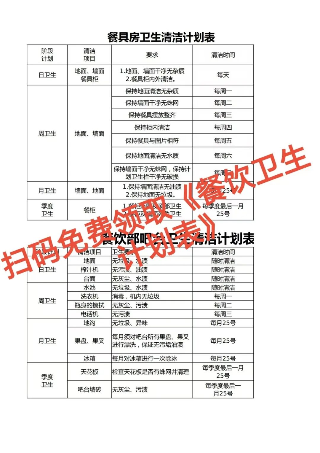 卫生不过关，十年老店一夜清零！【蒜头外卖代运营案例】文章配图